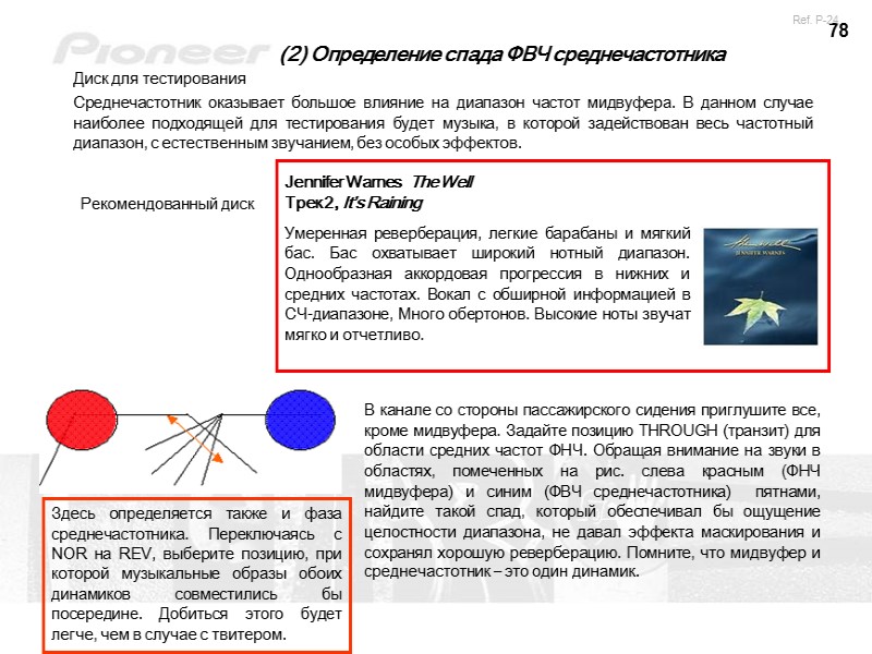 78 (2) Определение спада ФВЧ среднечастотника Диск для тестирования Среднечастотник оказывает большое влияние на